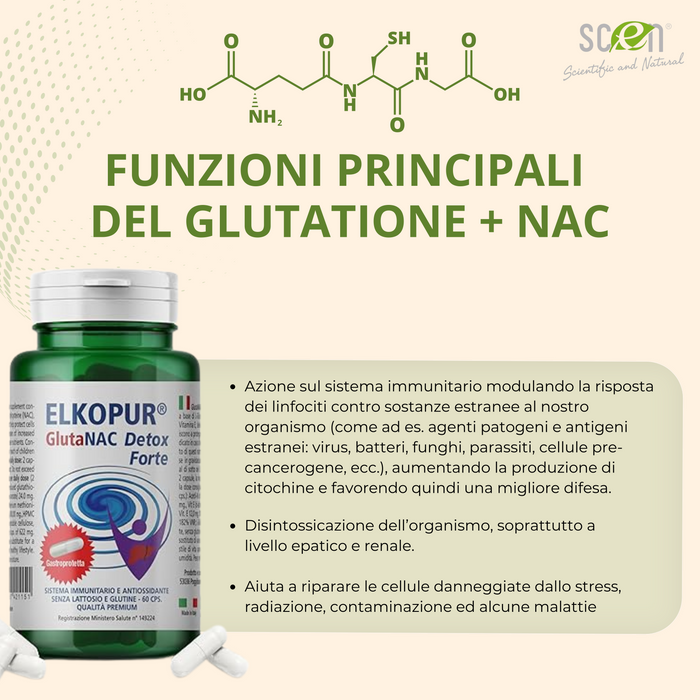 Elkopur® GlutaNAC Detox Forte - Integratore alimentare di L-Glutatione ridotto, N-Acetilcisteina (NAC), Vitamina E, Selenio, L-Glicina in Capsule gastroresistenti vegetali, prodotto in Italia