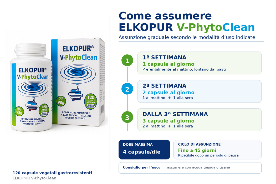 Elkopur V‑PhytoClean – Depurazione Intestinale Avanzata | Estratti Vegetali + Probiotici + Zinco