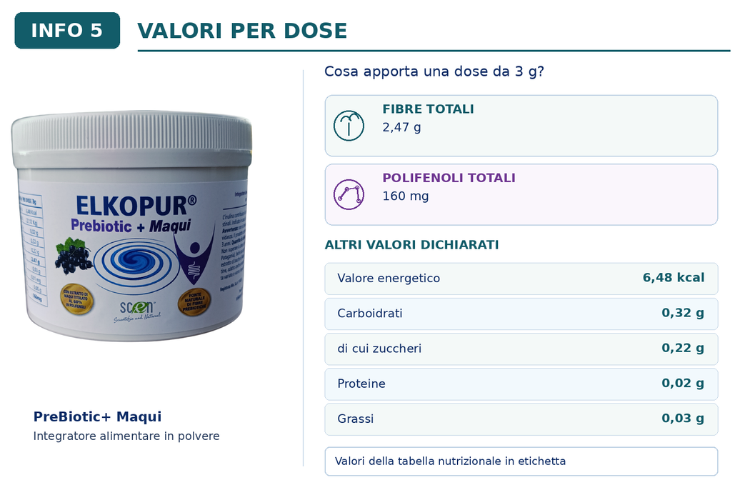Elkopur PreBiotic + Maqui - integratore alimentare di Inulina polvere da cicoria con Maqui estratto, 220 grammi