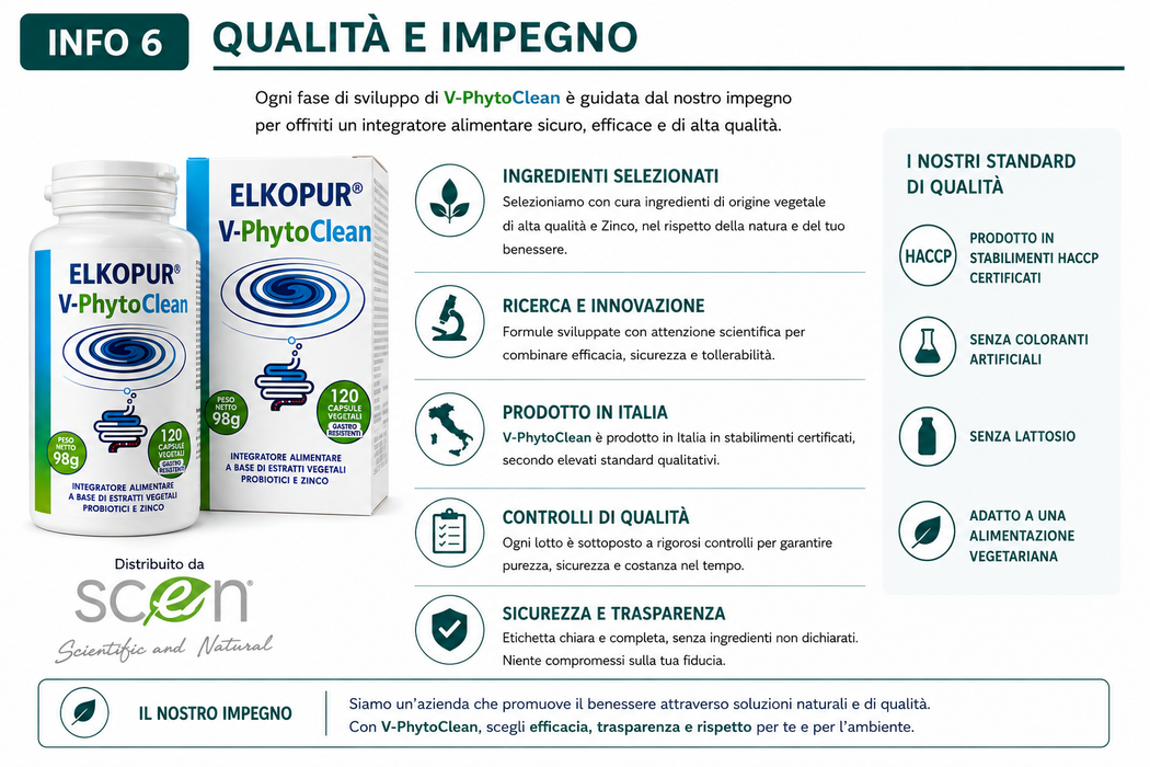 Elkopur V‑PhytoClean – Depurazione Intestinale Avanzata | Estratti Vegetali + Probiotici + Zinco
