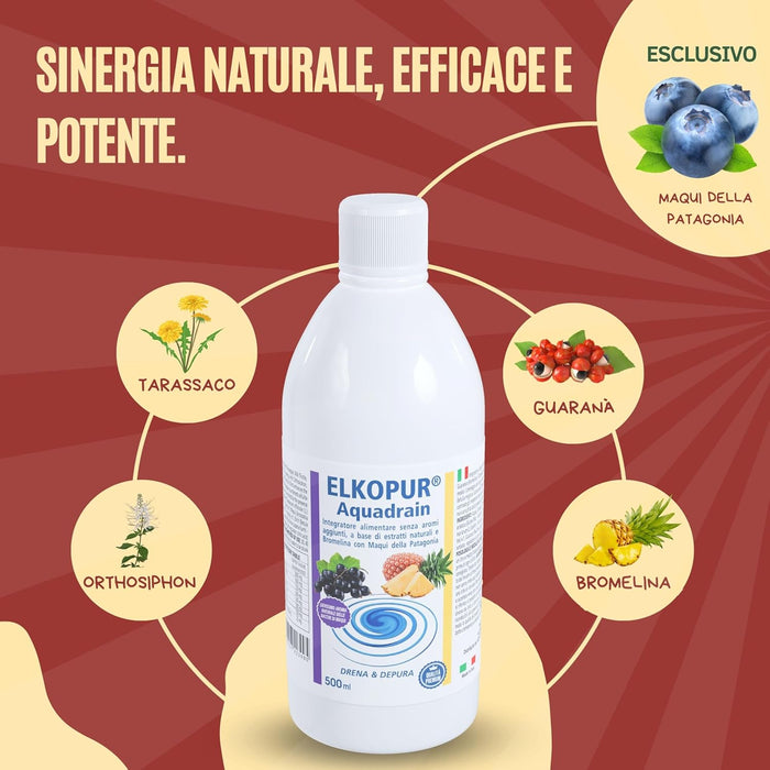 Eliminare Gonfiore E Liquidi Elkopur Aquadrain, un prodotto depurativo, ad azione drenante che a Eliminare Gonfiore E Liquidi Elkopur Aquadrain, un prodotto depurativo, ad azione drenante che a