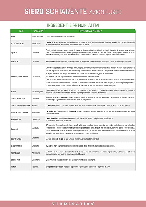 SIERO SCHIARENTE AZIONE URTO - Siero ultraconcentrato ad azione schiarente con effetto antiage ed illuminante.