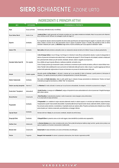 SIERO SCHIARENTE AZIONE URTO - Siero ultraconcentrato ad azione schiarente con effetto antiage ed illuminante.