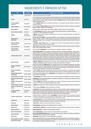 Crema Defaticante Piedi e Gambe BIO SPORT - Verdesativa - Bio e Vegan - favorisce il microcircolo - lenitiva e rinfrescante - testata dermatologicamente - priva di metalli pesanti