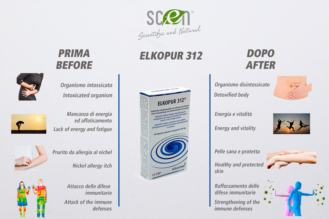 Elkopur 312 - Zeolite pura attivata - 60 capsule - 30 giorni di trattamento detox, Dispositivo medico classe 2a, Fiscalmente detraibile