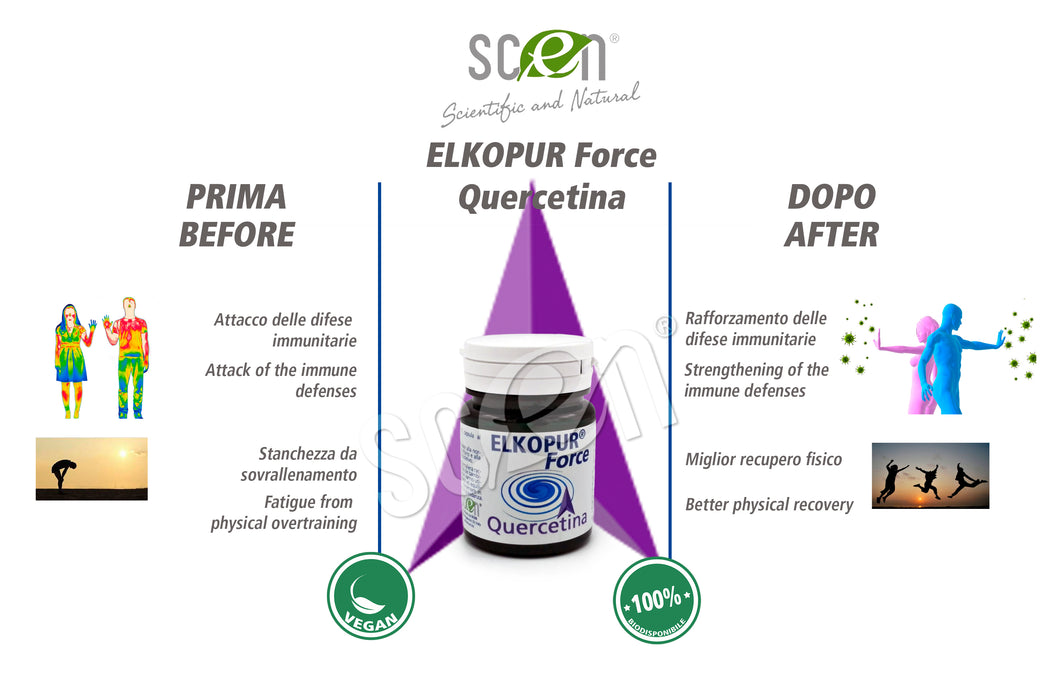 Elkopur Force Quercetina pura, 30 capsule da 500 mg. con 200 mg. di Quercetina titolata 93% in Quercetina, Vegetarian e Vegan ok, Rinforza il sistema immunitario, Antiossidante, prodotto in Italia